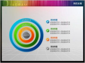 四立體圓環(huán)層層遞進(jìn)包含關(guān)系PPT圖表