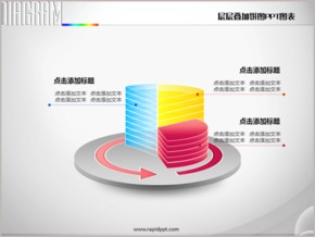 層層疊加三項箭頭餅形圖PPT圖表