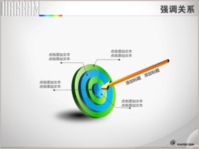 箭頭箭靶多層次強調關系PPT圖表