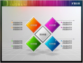 立體矩形一到四擴散關系PPT圖表