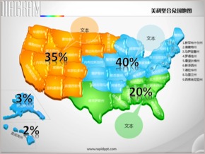 3D立體矢量美國地圖(USA)PPT圖表