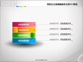 四層長方體重疊遞進關系PPT圖表