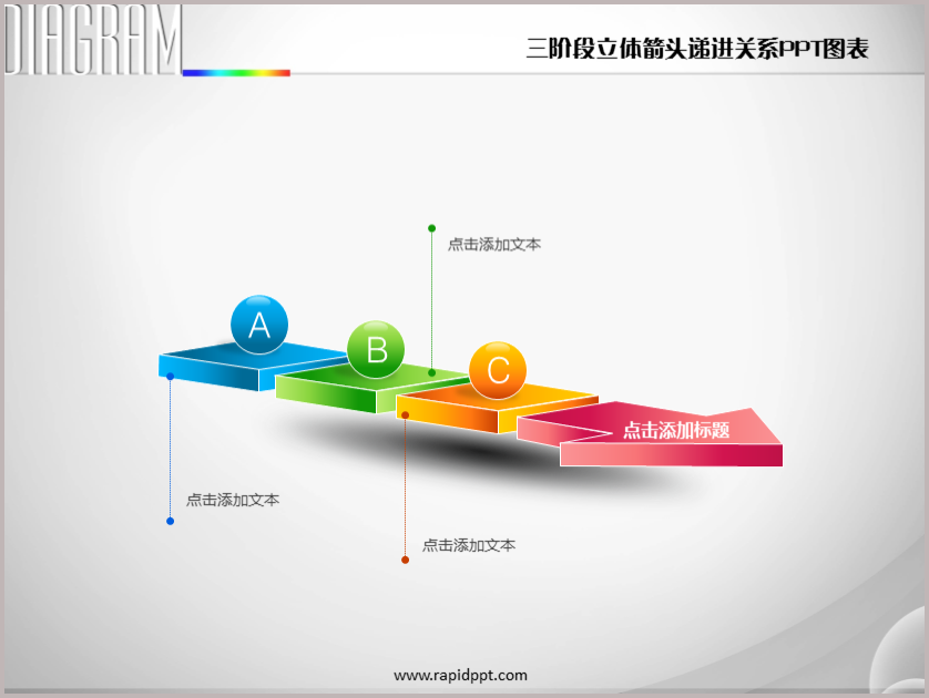 三阶段立体箭头递进关系ppt图表