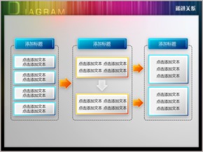 水晶文本框三階段遞進(jìn)關(guān)系PPT圖表
