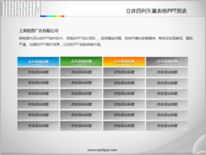 立體四列矢量表格PPT圖表