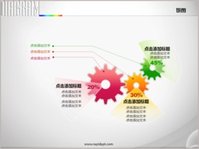 軸承兩兩交切創(chuàng)意餅形圖PPT圖表