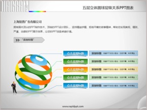 五層立體圓球?qū)蛹夑P(guān)系PPT圖表