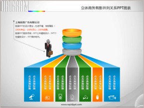 立體商務剪影并列關系PPT圖表