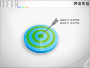 箭與靶中心擴散強調(diào)關系PPT圖表