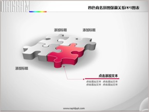 四色商務立體拼圖強調關系PPT圖表