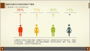 最新時尚扁平化5色歐式商務PPT圖表TJ000175