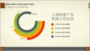 最新時尚扁平化5色歐式商務PPT圖表TJ000053