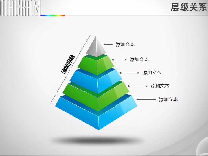 五层立体金字塔层级关系ppt图表