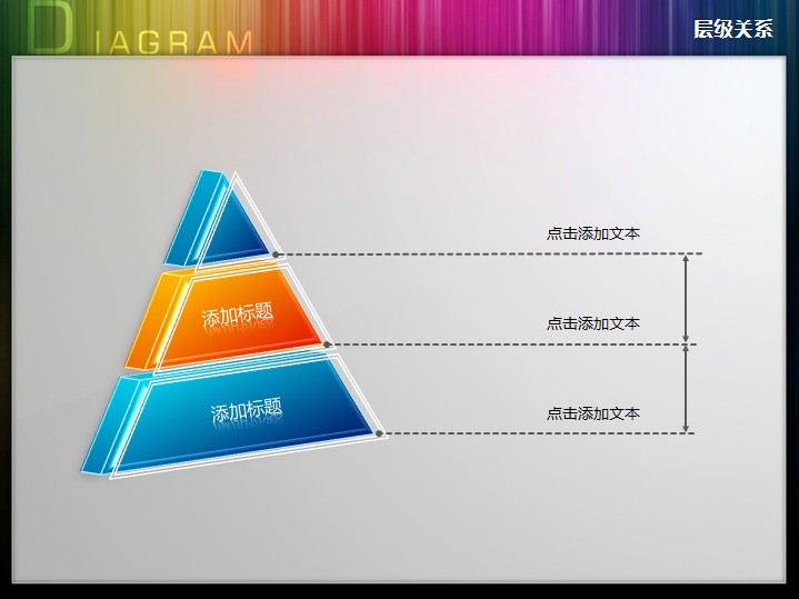 三层立体金字塔层级关系ppt图表