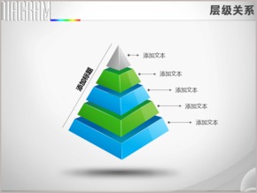 五層立體金字塔層級關系PPT圖表