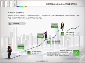 商務剪影時間軸遞進關系PPT圖表