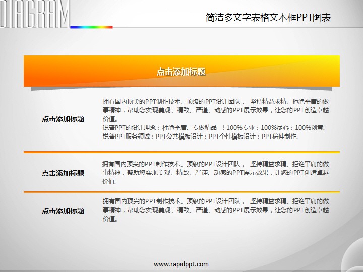 简洁多文字表格文本框ppt图表