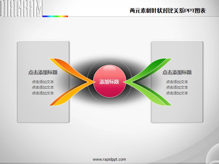 两元素树叶状对比关系ppt图表