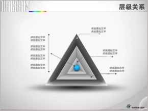 三層立體三角圓球層級關系PPT圖表