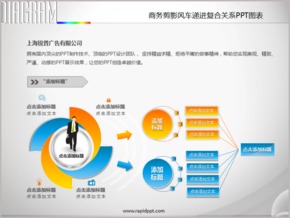 商務剪影風車遞進復合關系PPT圖表