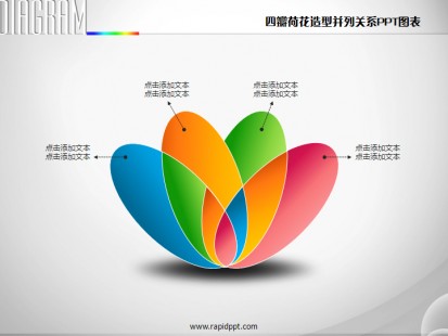 四瓣荷花造型并列关系ppt图表