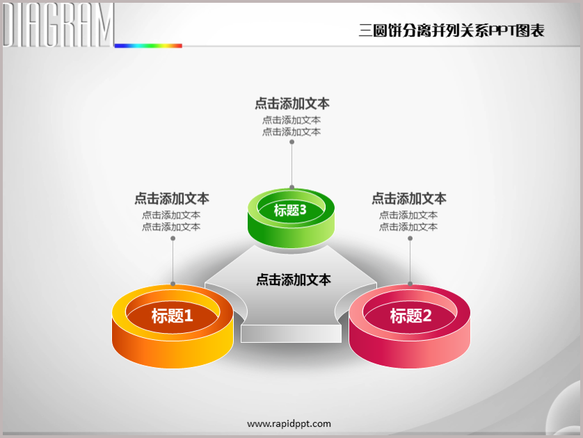 立体三圆饼分离并列关系ppt图表