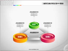 立體三圓餅分離并列關系PPT圖表