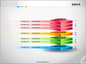 立體磚型分組層疊層級(jí)關(guān)系PPT圖表