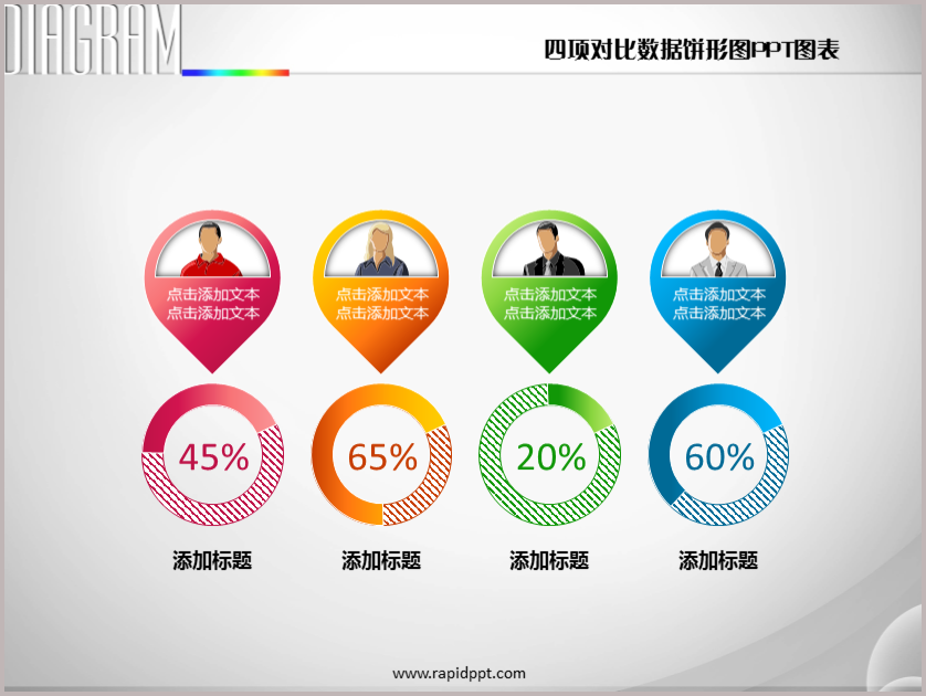ppt图表 高端工业数据ppt模板 四项对比数据饼形图ppt图表 数据图ppt