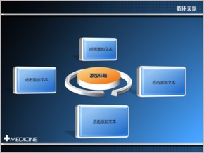 四矩形繞圓立體循環(huán)關系PPT圖表