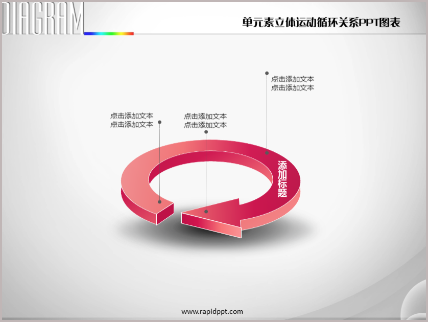 元素立体运动循环关系ppt图表 作品标签: 作品比例:4:3 模板类型:静态