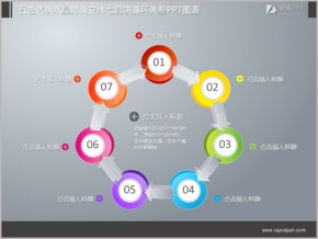 五色透明水晶時尚立體七圓餅循環(huán)關系PPT圖表