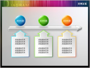 三圓球遞進文本并列關(guān)系PPT圖表
