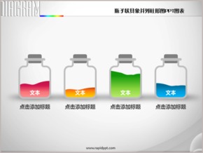 瓶子狀具象并列柱形圖PPT圖表