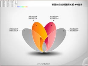 四瓣荷花造型強調關系PPT圖表