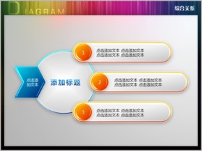 一圓三框立體擴散關系PPT圖表