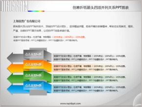 創(chuàng)意折紙箭頭四項并列關(guān)系PPT圖表