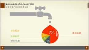 最新時尚扁平化5色歐式商務(wù)PPT圖表TJ000091