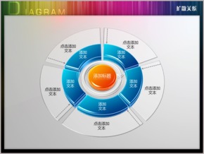 創(chuàng)意三層五項圓環(huán)擴散關系PPT圖表