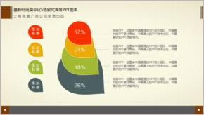 最新時尚扁平化5色歐式商務PPT圖表TJ000136