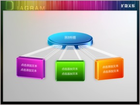 一圓三方正面立體擴散關系PPT圖表