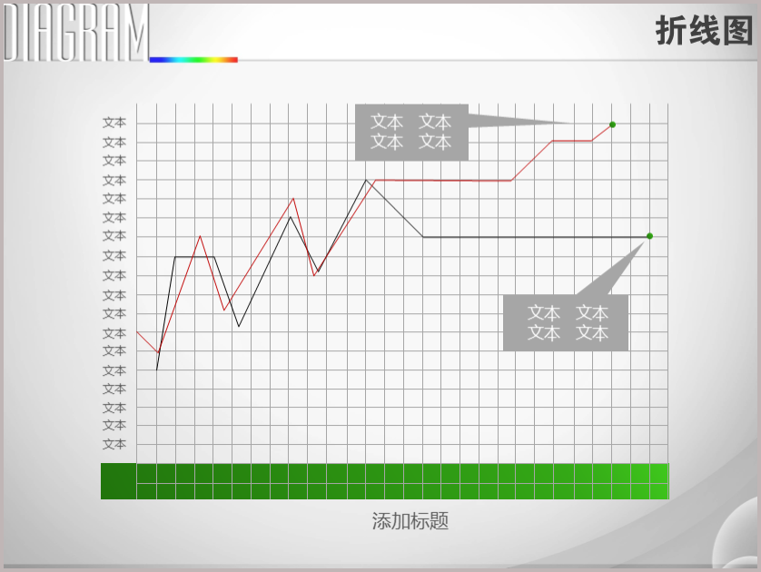 多网格双色折线图ppt图表