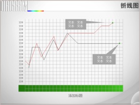 多網格雙色折線圖PPT圖表