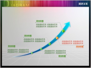 立體弧線箭頭大事記五階段時(shí)間軸PPT圖表