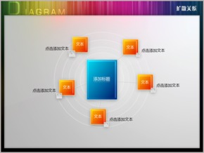 一大五小波紋正面擴散關系PPT圖表