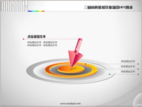 三圓同心錐形具象場(chǎng)景PPT圖表