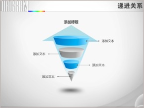 四層立體圓弧體遞進關系PPT圖表