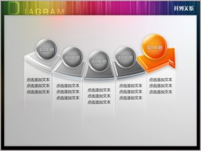 曲面五圓依次遞進強調關系PPT圖表