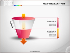 兩層立體漏斗型層級關系PPT圖表