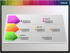 散點表格式并列關系PPT圖表